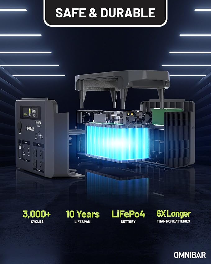 Portable Power Station 1000W (2000W Peak),1075Wh LiFePO4 Battery, 1000W AC/100W USB-C Output, 1.5 Hrs Fast Charge, Solar Generator for Outdoor Camping, Emergency Backup, RVs, Off-Grid Living