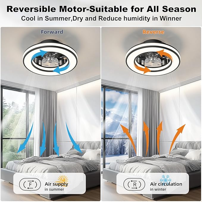 Ceiling Fans with Lights, 16'' Modern Low Profile Ceiling Fan Light with Remote, 3000-6500K Dimmable LED Fan Light, 6 Speeds Small Flush Mount Ceiling Fan for Bedroom, Kids Room (Black)