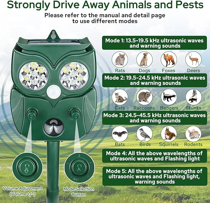 [2025 Upgrade] Solar Animal Repellent Outdoor for Deer Squirrel Mole Rabbit Cat Skunk Bird Raccoon Dog, Waterproof Ultrasonic Pest Repeller with Motion Detector and LED for Yard Lawns Garden 2 Pack