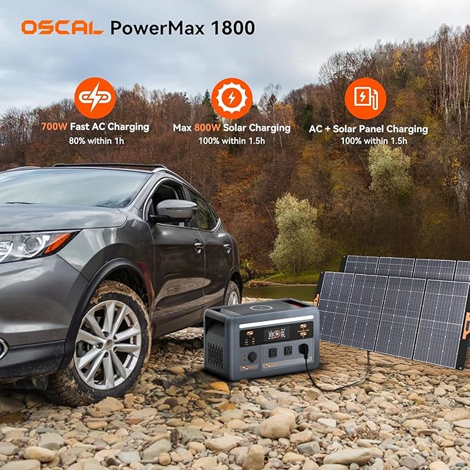OSCAL Solar Generator with 3x100W Solar Panel PowerMax 1800 (2025 New), 1024Wh LiFePO4 Battery Generator with 3 AC Outlets (3200W Surge), 700W AC Charging, APP Control Power Station for Home Backup