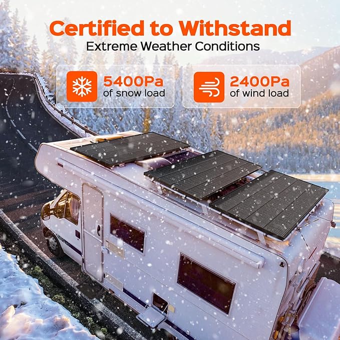 RICH SOLAR 250 Watt 24 Volt 16BB Cell Monocrystalline Solar Panel High Efficiency UL Certified Solar Module for RV Trailer Camper Marine Off-Grid All Black