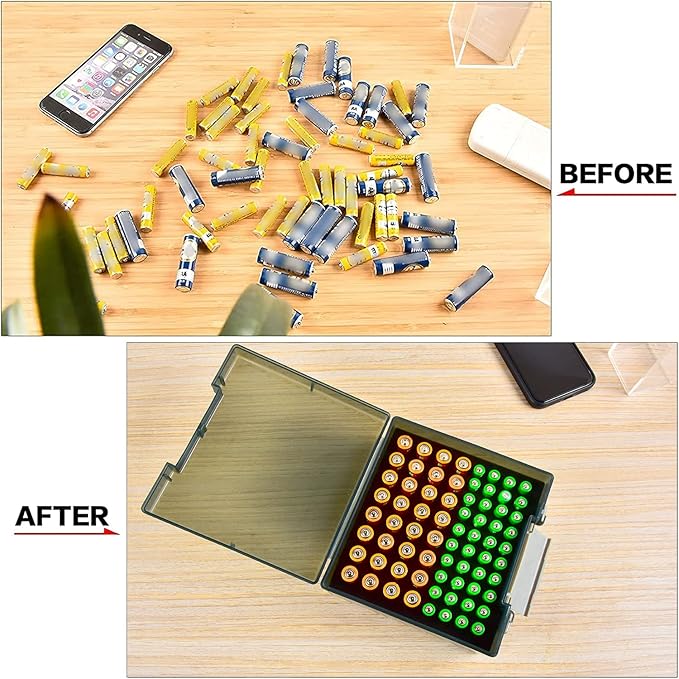 FULLCASE Battery Storage Organizer Holder Holds 72 AA AAA Batteries, Box Cases Garage Container, Home Drawer Organization Dispenser (Case Only) (Grey)