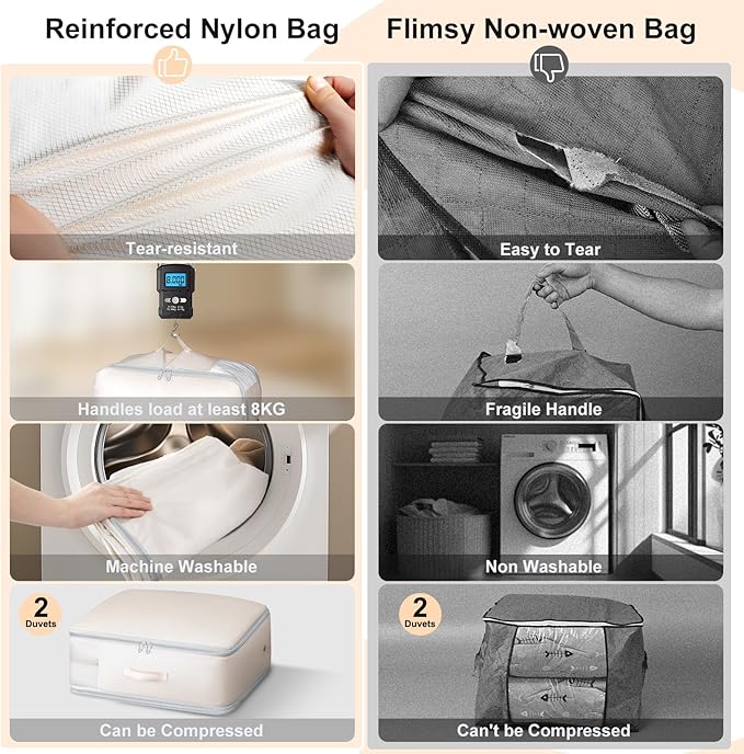 Comforter Storage Bag - Large Capacity Blanket Storage Bags 3-Layer Ultra Space Saving Self Compression Organizer, Washable Compression Bags for Storage Comforter Blanket, 1-Pack, Beige