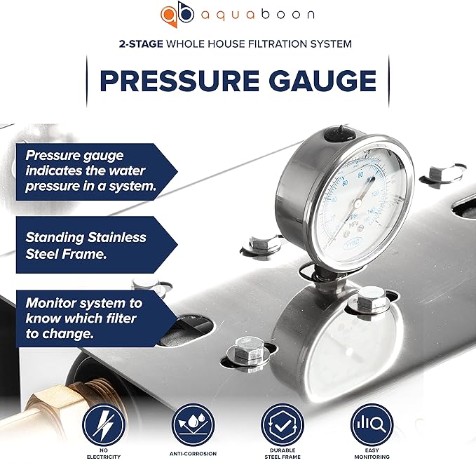 2-Stage Water Filter System 20x4.5 inch Comes with Sediment & Carbon Filters | Prefilter, Wrench, Gauge & Release, Freestanding Steel Frame Included