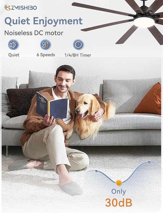 72 Inch Large Ceiling Fan with Remote, Indoor/Outdoor Industrial Ceiling Fan with Large LED Panel, Quiet Reversible DC Motor, 6-Speed, 3CCT, Black Ceiling Fans with Light for Patio, Livingroom, Garage