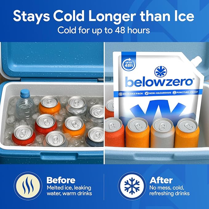 Below Zero Reusable Ice Packs for Coolers – Long Lasting Cooler Ice Pack Blocks, Leak-Proof Freezer Packs for Camping, Lunch Boxes & Travel