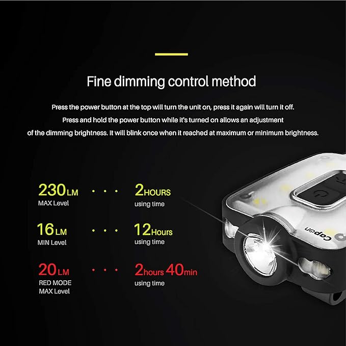 Claymore Capon 40B (Red) - LED Rechargeable Clip-On Cap Headlamp, Lightweight Hat Light for Camping, Running, Hiking, Emergency & Industrial Use, Waterproof, USB-C, Up to 12 Hours of Battery Life.