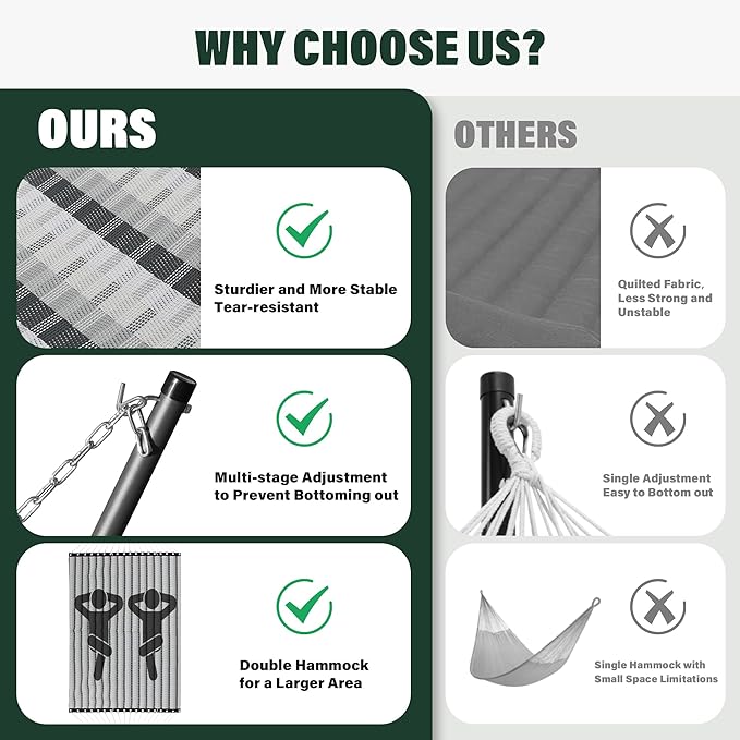 Patio Watcher 13 FT Quick Dry Textilene Hammock - Outdoor Double Hammock - Heavy Duty Hammocks for Outside - 450 lbs Capacity - Grey Plaid