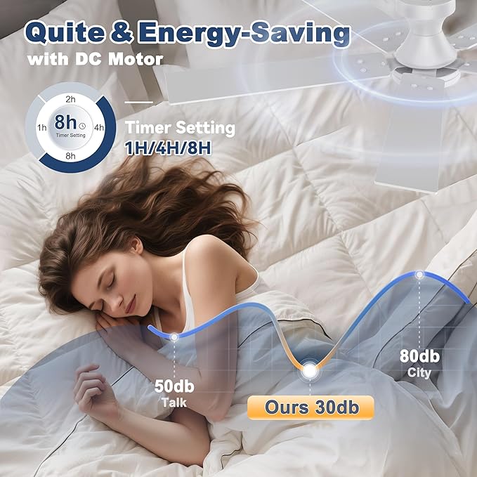 cumilo 52 inch Smart Low Profile Ceiling Fan with Lights Remote,Quite DC Motor,WIFI Voice Control via Alexa,Flush Mount Outdoor Indoor for Bedroom Living Room Patio Porch,5 Blades in White&Light Wood