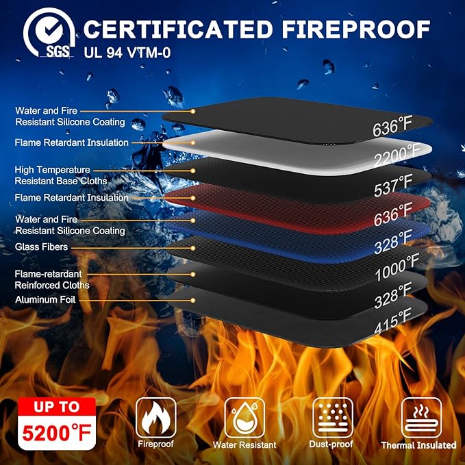 JUNDUN 5200℉ Fireproof Money Bag,8.5”x5.7” Water Resistant and Fireproof Cash Bag with External Pocket,Home Fire Safe Storage Bag Pouch for Money,Cash,Passport and Card