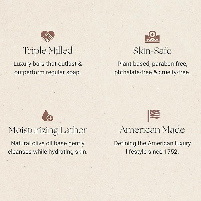 Caswell-Massey LX48 Natural Bar Soap for Men, Moisturizing Body Soap Bar for All Skin Types, Made with Essential Oils & Plant-Based Formula for Soft Skin, Made in USA, 5.8 oz