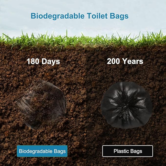 40 PCS Portable Toilet Bags with Drawstring, Biodegradable Porta Potty Bags - 8 Gallon Thickened Waste Bags Fit for 5 Gallon Bucket, Camping Poop Bag, Trash Bags for Home Boating Travel Outdoor