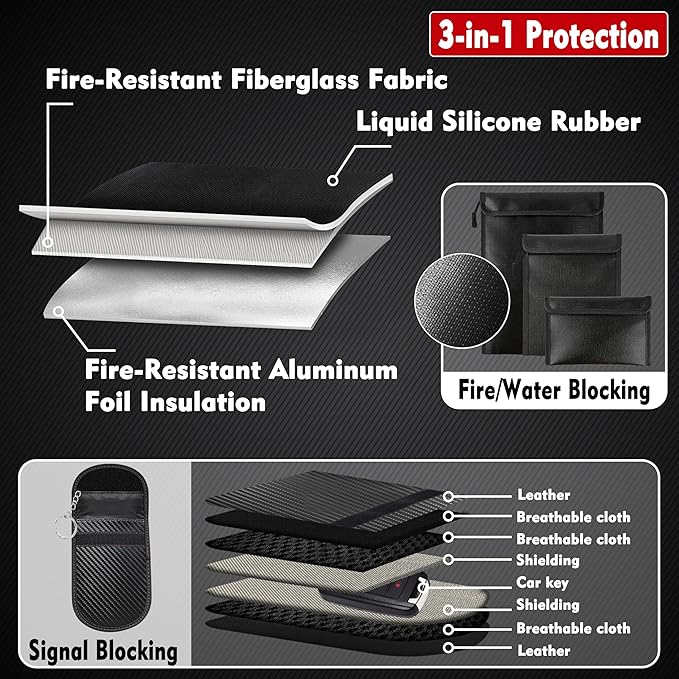 4 Pack Waterproof Fireproof Money Document Bags with a Faraday bag for car keys Fob Protector, Resistant Storage Organizer Pouch for Cash Documents, Secure Protection for Valuables