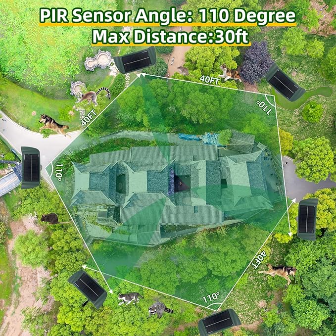 4Pack Solar Ultrasonic Animal Repellent, Cat Repeller Outdoor, Waterproof Deer Deterrent Devices with Motion Sensor to Scare Squirrel Rabbit Raccoon Skunk with White&Red LED Flash Lights for Yard