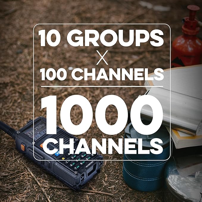 BAOFENG BF-F8HP PRO 10 W Tri-Band Two-Way Radio – UV-5R 7th Gen, 1000 Channels, GPS & NOAA Weather, Aviation/VHF/UHF/1.25 m Scanner, IP54 Rugged, USB-C Rechargeable Battery