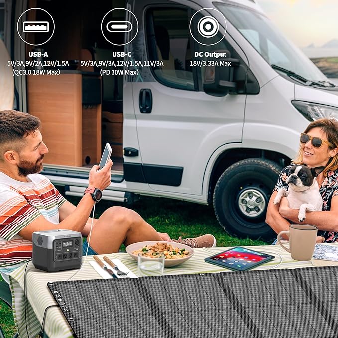 N-Type 16BB 60W Portable Solar Panels NextGen Foldable Solar Panel Charger Kit 25% Efficiency with DC USB-C USB-A Output ETFE IP68 Waterproof Solar Panel for Travel Outdoor Camping RV Trip
