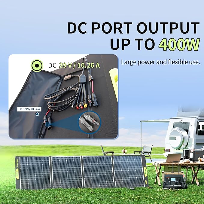 400W Portable Solar Panel, Greenmagic 400W 39V Foldable Portable Solar Panel Charger, with Output Connector for Camping RVing Home Backup IP67 Waterproof with an Adjustable Kickstand