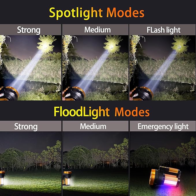 30600MAh Rechargeable Spotlight 2400LM Flashlight Long Lasting 100H Handheld Spotlight IP67 Waterproof Spot Lights with 6 Modes Twin Side Flood Light for Camping Hunting Emergency