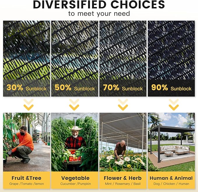 VICLLAX 50% Shade Cloth, 6x11FT Durable Black Mesh Trap with Every 3 FT Grommet, Sun Shade Fabric Netting for for Plants Cover, Greenhouse, Chicken Coop, Barn Kennel, Garden Patio