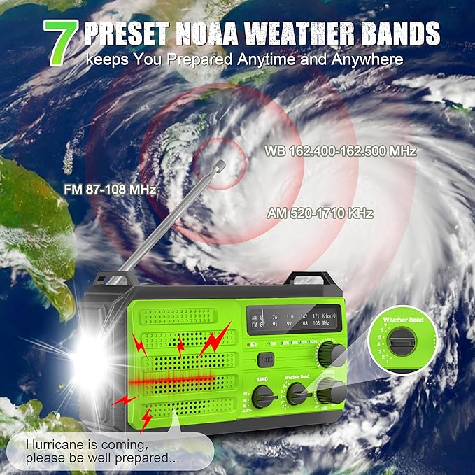 Emergency Radio 22200mWh Solar Hand Crank Emergency Radio: AM/FM/NOAA Weather Radio with Phone Charger, Flashlight & Reading Lamp, Headphone Jack, SOS Alarm for Home Survival Hurricane