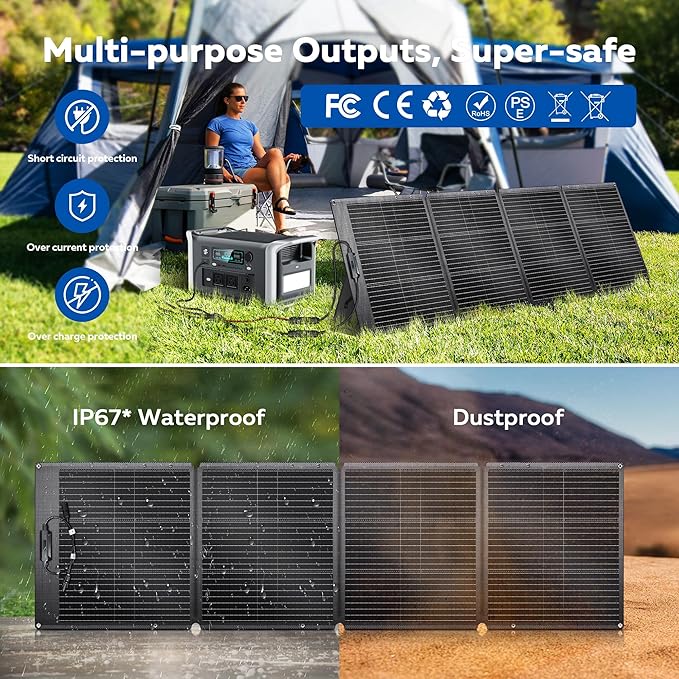 200W Portable Solar Panel for Power Station - 23.7% High Efficiency 20V Foldable Solar Charger Compatible with Solar Generator for Camping RV Outdoor Home Backup