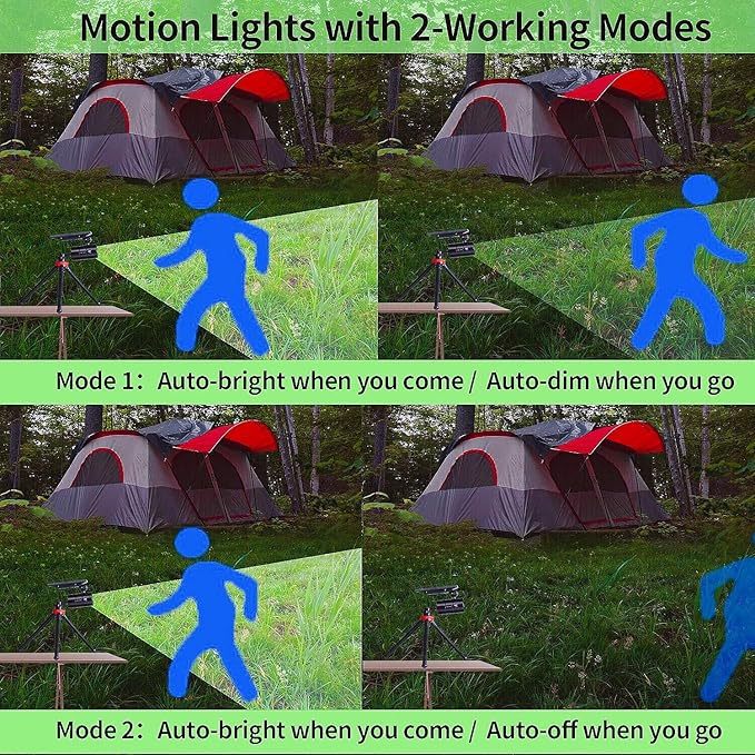 Camping Motion Sensor Light, Solar Spot Light Outdoor Aluminum Alloy, LED Solar Power Motion Sensor Flood Lights for Camp Porch Deck Path Patio Yand Post Step