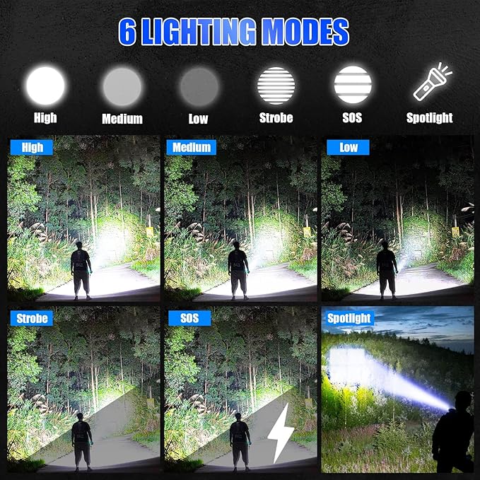 Foleto Rechargeable LED Flashlights High Lumens,Super Bright Flashlight, Powerful Tactical Handheld Flash Light, 5 Modes Zoomable Waterproof Flash Lights for Camping, Emergency