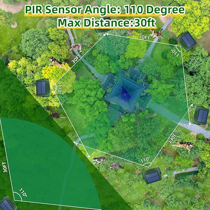 4Pack Solar Ultrasonic Cat Repellent Outdoor Animal Repellent with Flash Light&USB Charge Waterproof Animal Deterrent Devices Deer Repellent Devices for Rabbit Squirrel Skunk Repellent for Yard