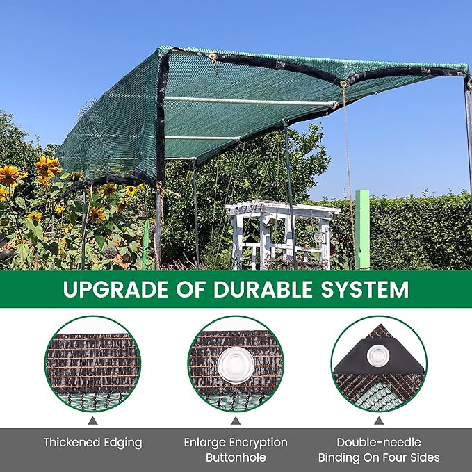 40% 20 X 30 FT Green Shade Cloth, Outdoor Woven Sun Shade with Grommets, Durable Breathable Netting Shading Antifreezing for Patio, Garden, DIY Home, Plants Cover, Greenhouse, Dog Kennel