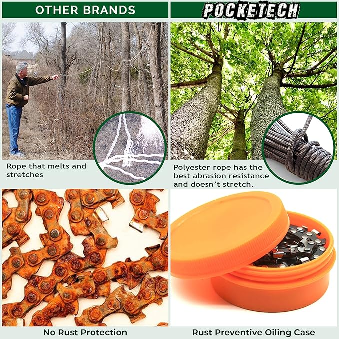 The Pocketech’s Basic Kit:48 Inch Long High Limb Hand Chain Saw Kits - 62 Teeth-Blades on Both Sides so it Doesn't Matter How it Lands (Basic)